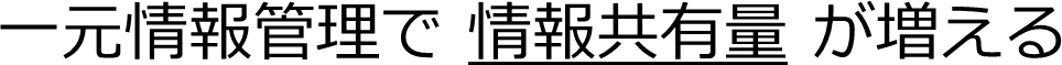 一見情報管理で情報量は増える