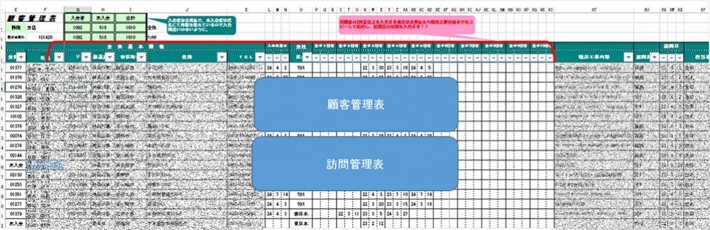 当時のExcelで管理していたデータベース